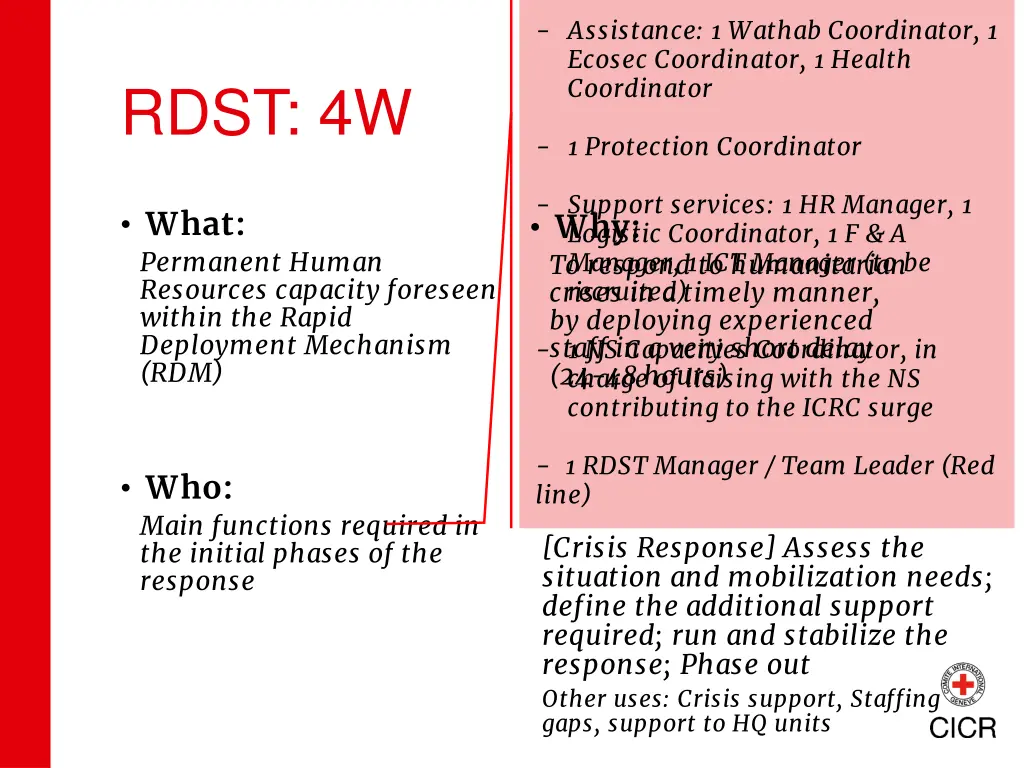 assistance 1 wathab coordinator 1 ecosec