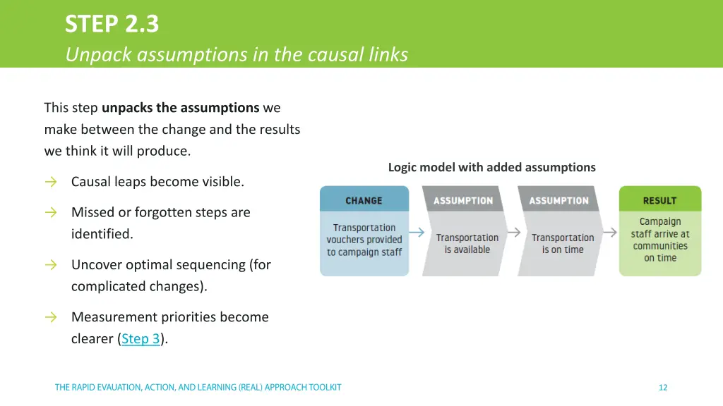 step 2 3 unpack assumptions in the causal links