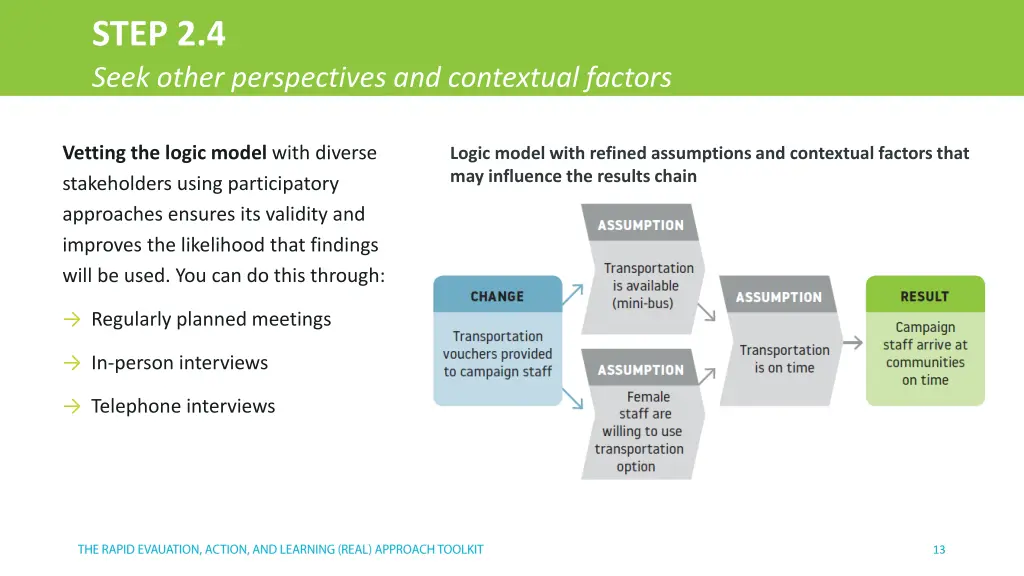 step 2 4 seek other perspectives and contextual