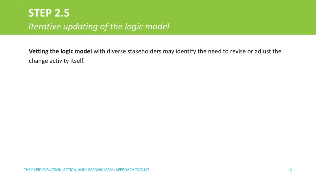 step 2 5 iterative updating of the logic model