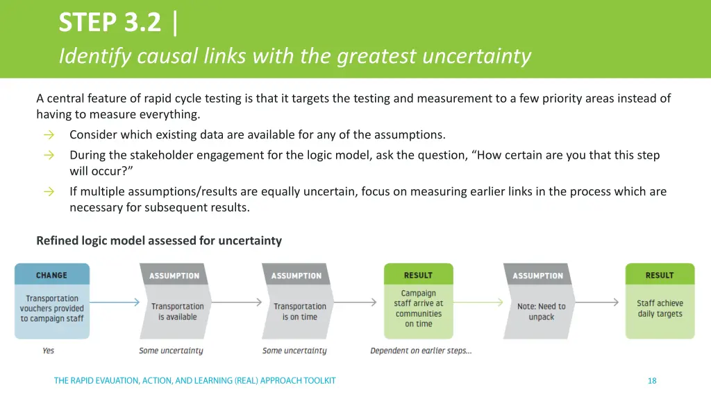 step 3 2 identify causal links with the greatest