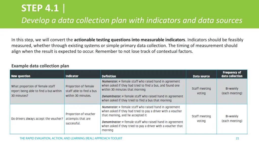 step 4 1 develop a data collection plan with