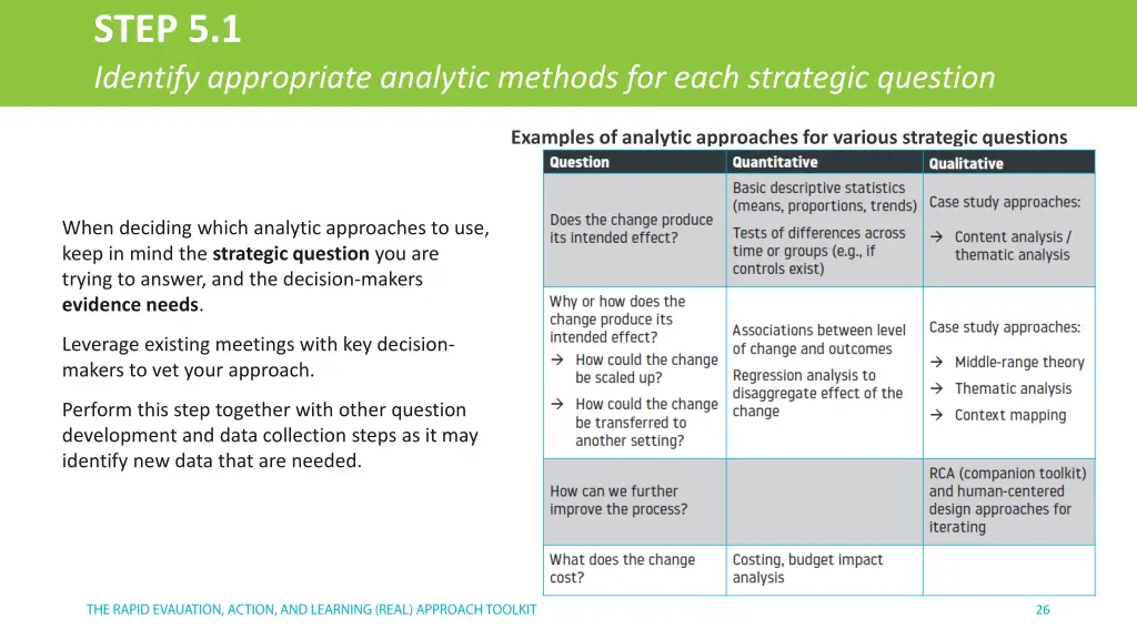 step 5 1 identify appropriate analytic methods