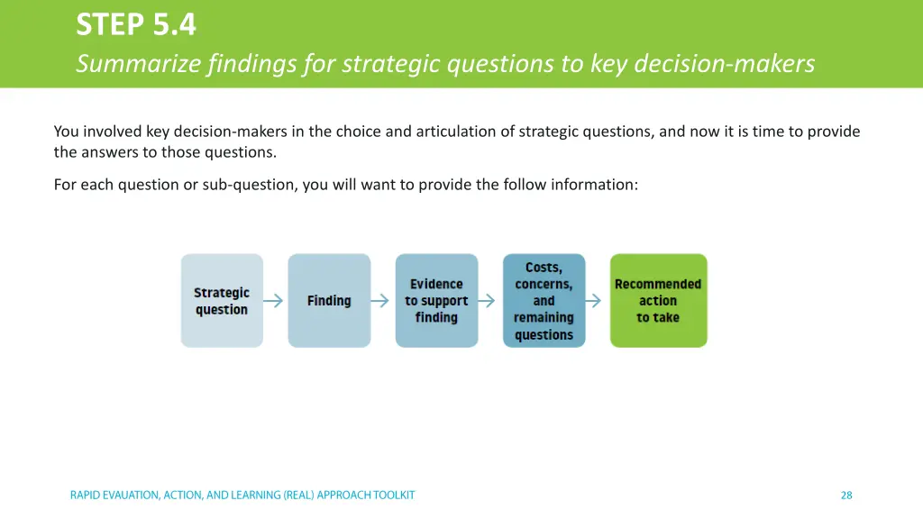 step 5 4 summarize findings for strategic