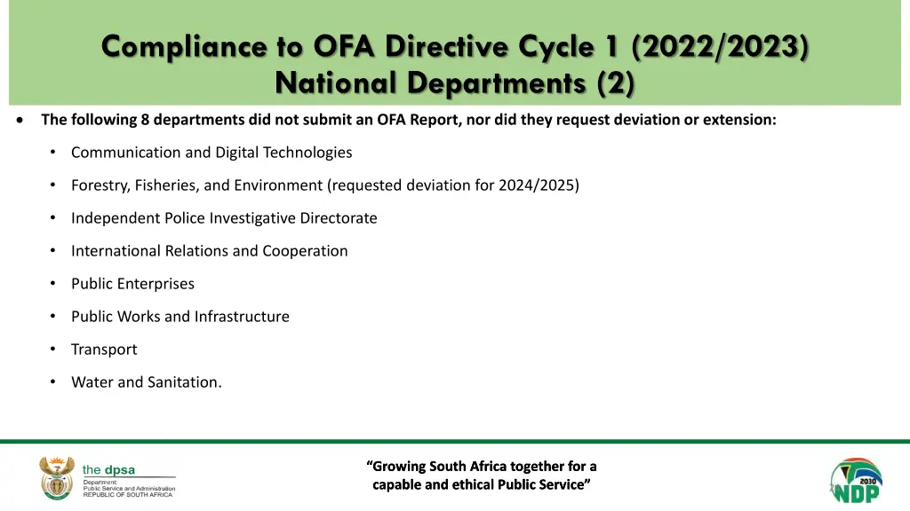 compliance to ofa directive cycle 1 2022 2023 1