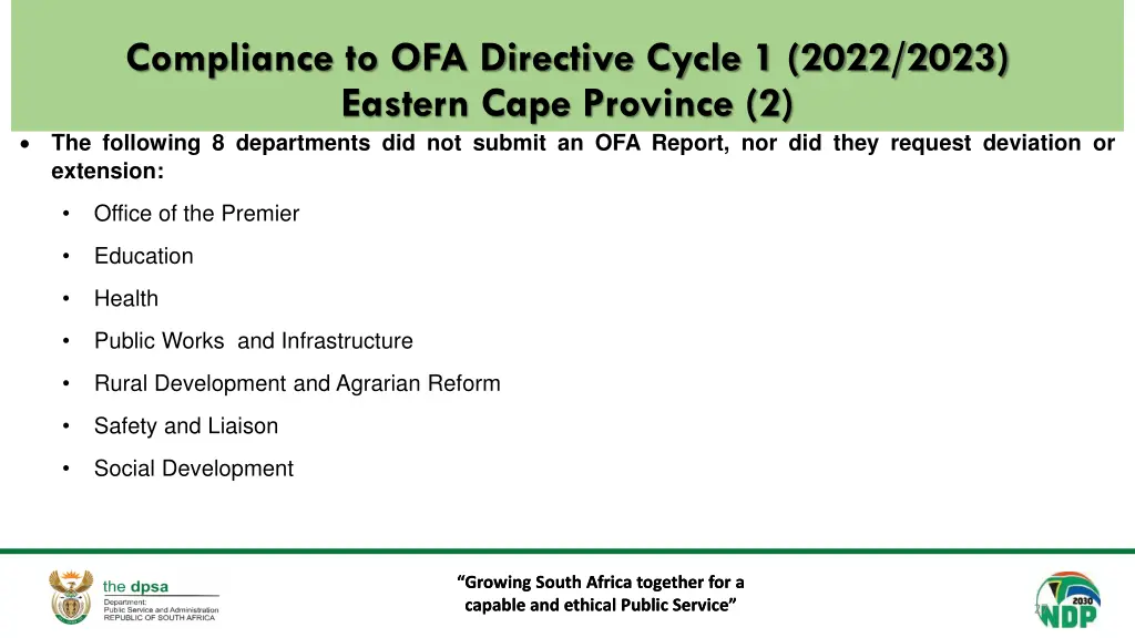 compliance to ofa directive cycle 1 2022 2023 4