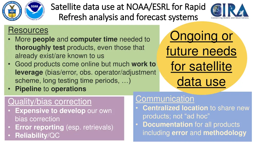 satellite data use at noaa esrl for rapid 2