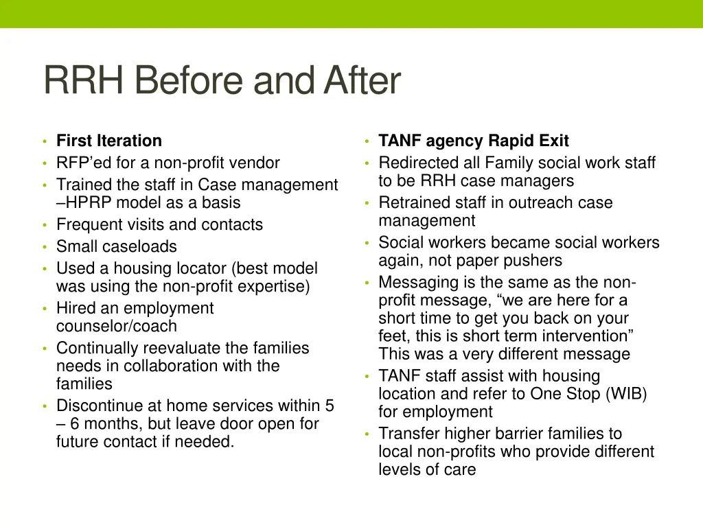 rrh before and after