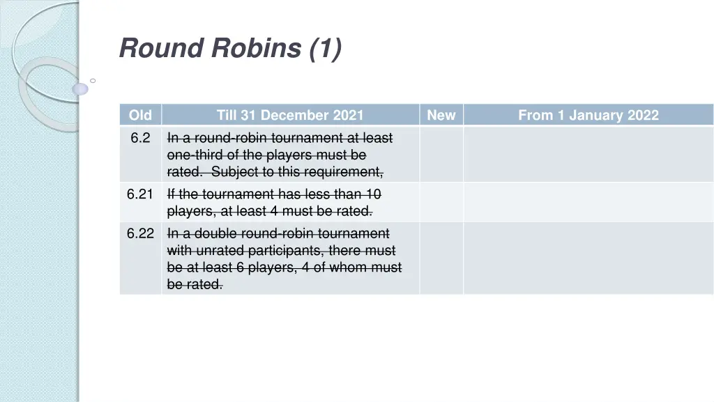 round robins 1