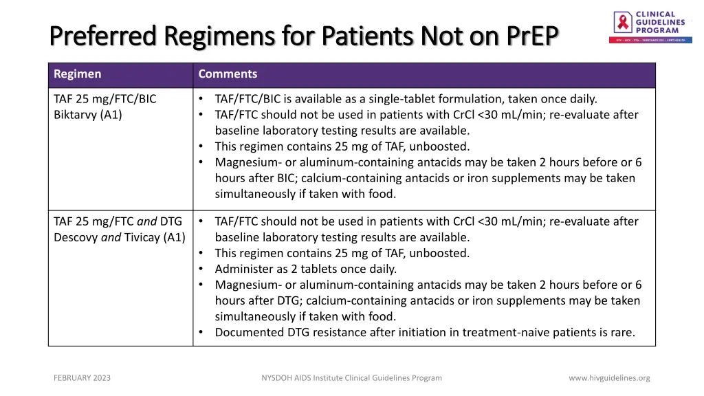 preferred regimens for patients not on prep