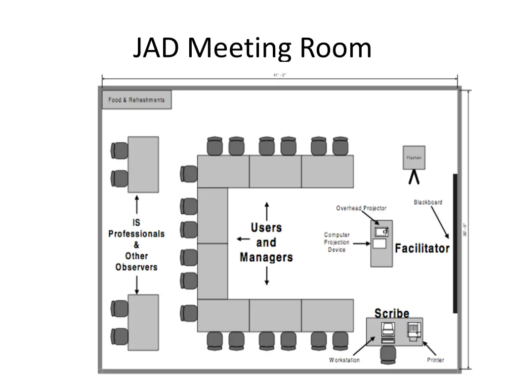 jad meeting room