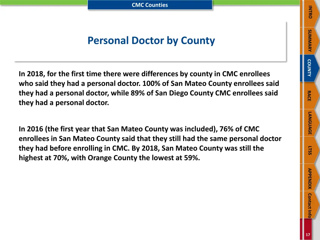 cmc counties 2