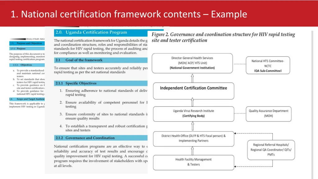 1 national certification framework contents