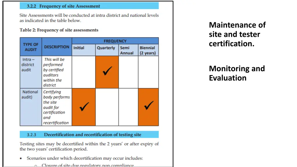 maintenance of site and tester certification