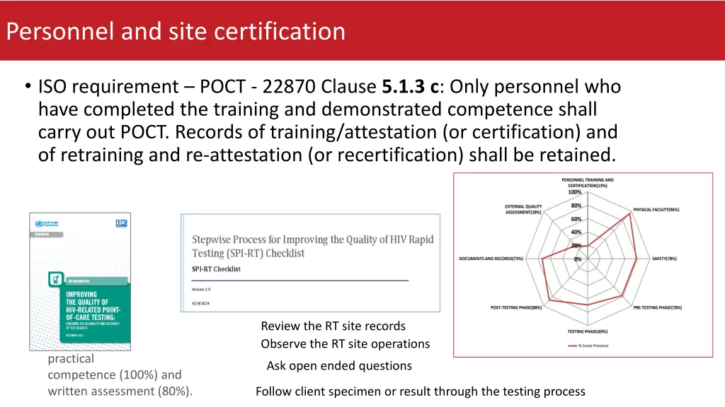 personnel and site certification