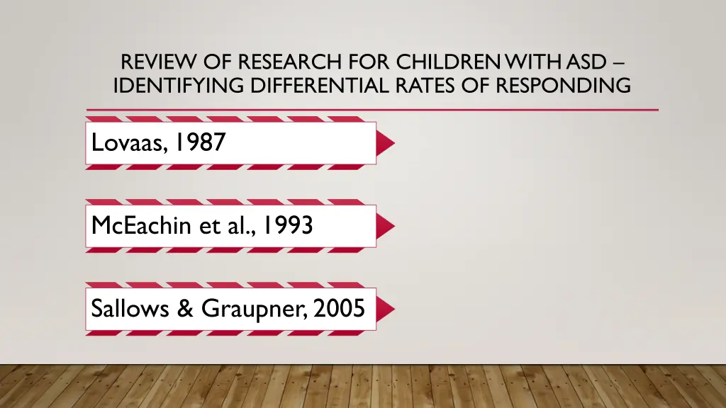 review of research for children with