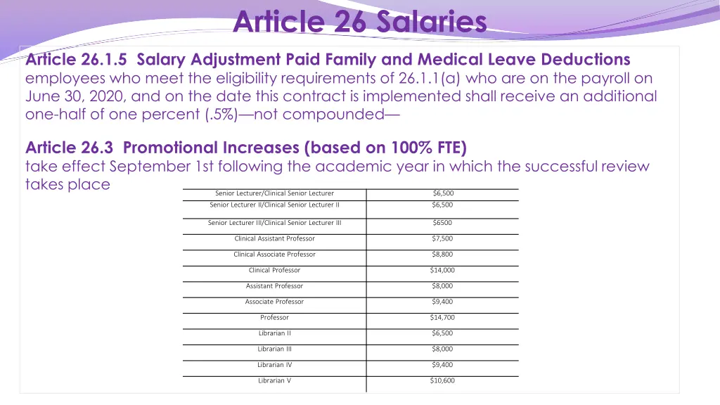 article 26 salaries 2