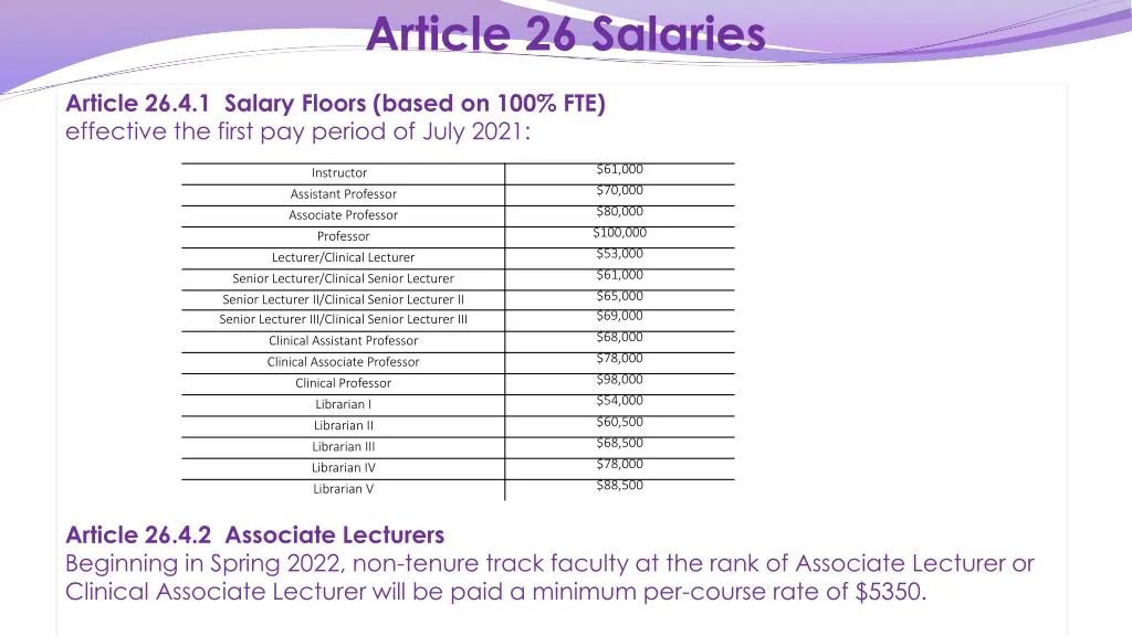 article 26 salaries 3