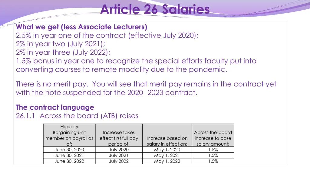 article 26 salaries