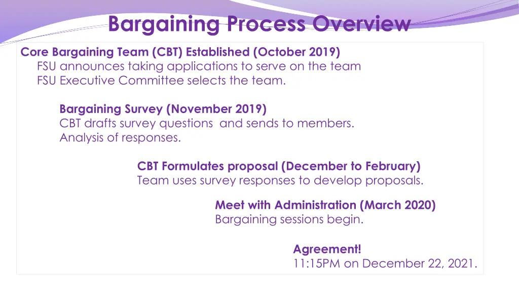 bargaining process overview