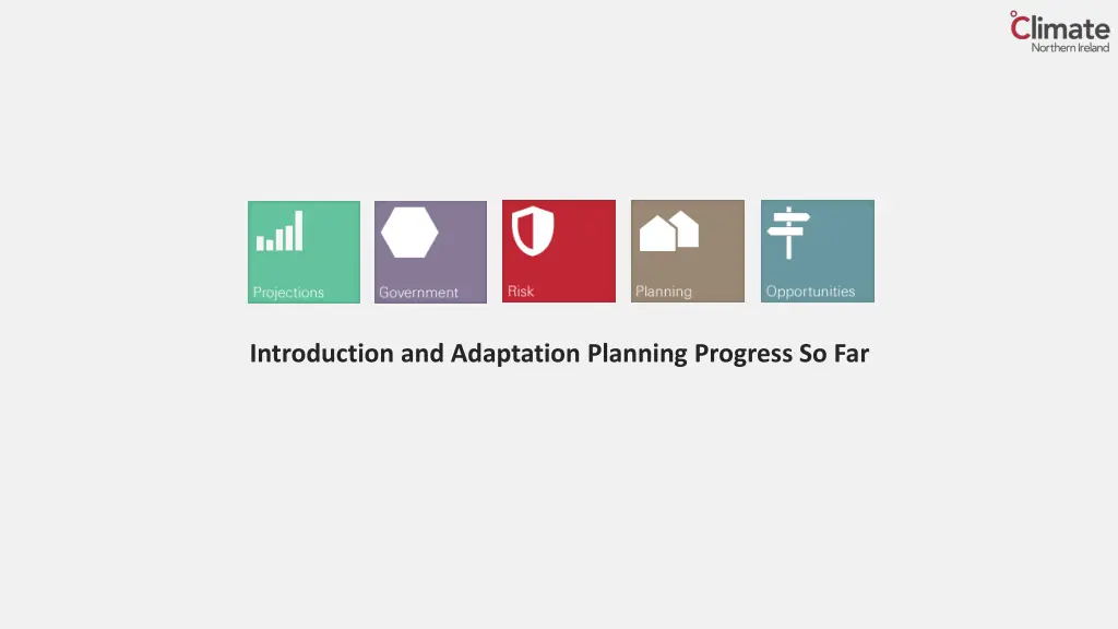 introduction and adaptation planning progress