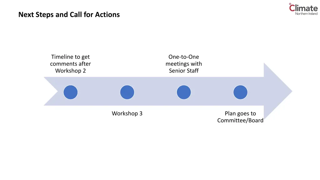 next steps and call for actions 1