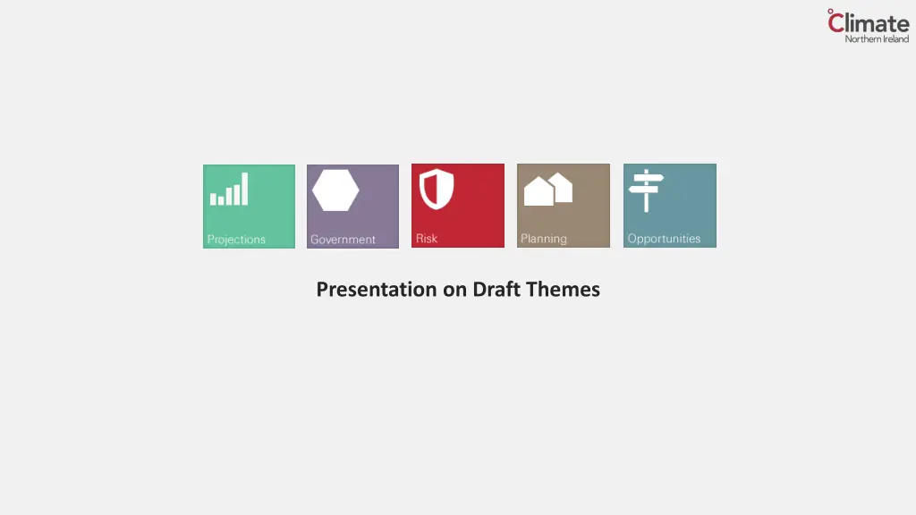 presentation on draft themes