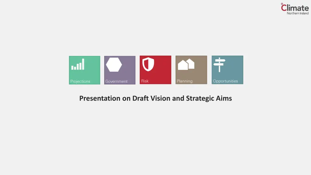 presentation on draft vision and strategic aims