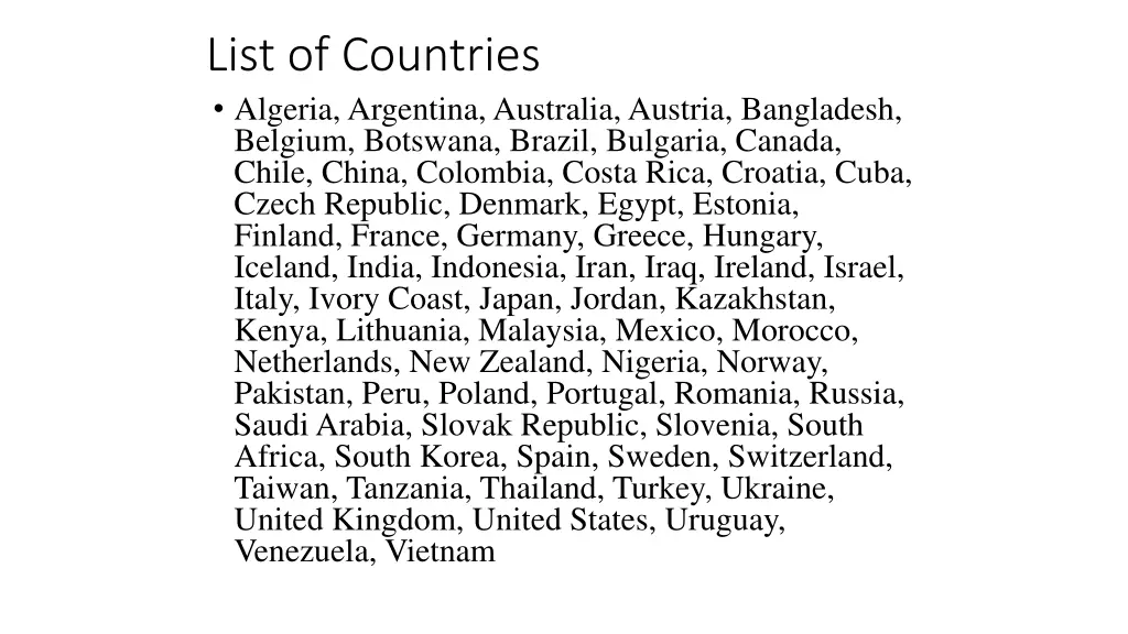 list of countries algeria argentina australia