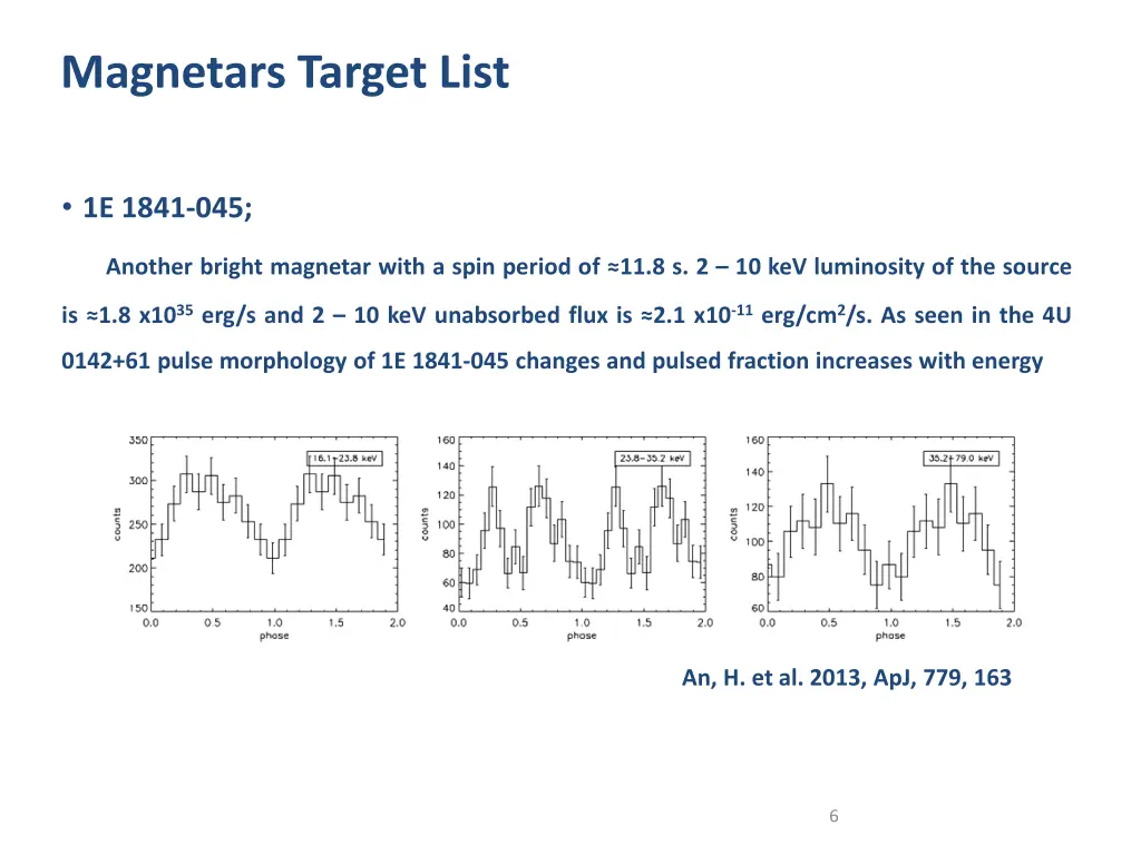 magnetars target list 2