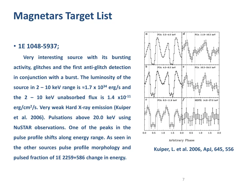 magnetars target list 3