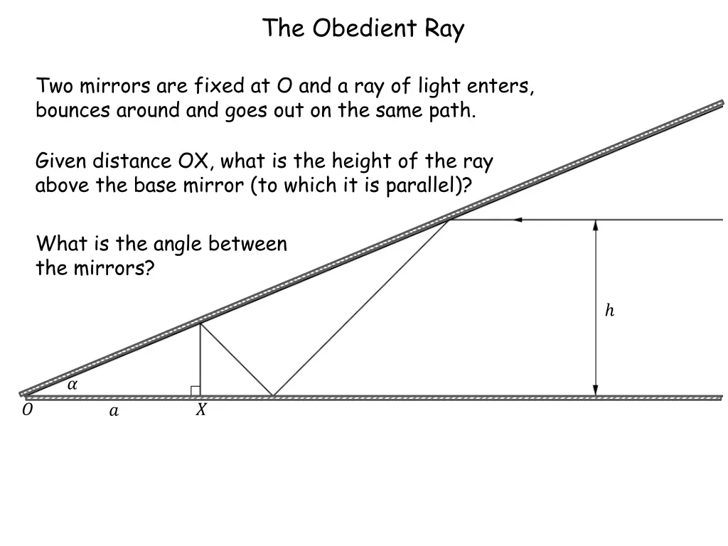 the obedient ray 1