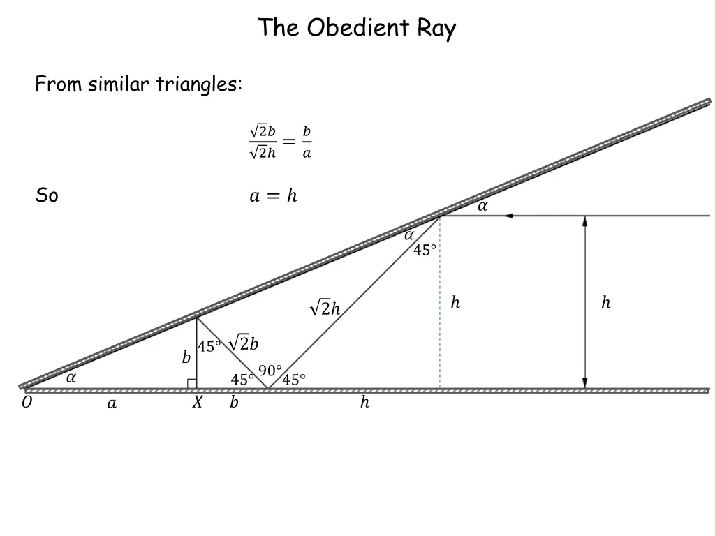 the obedient ray 3