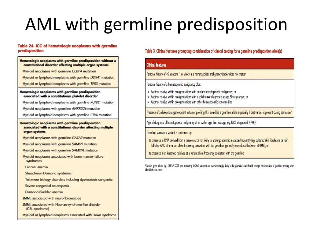 aml with germline predisposition