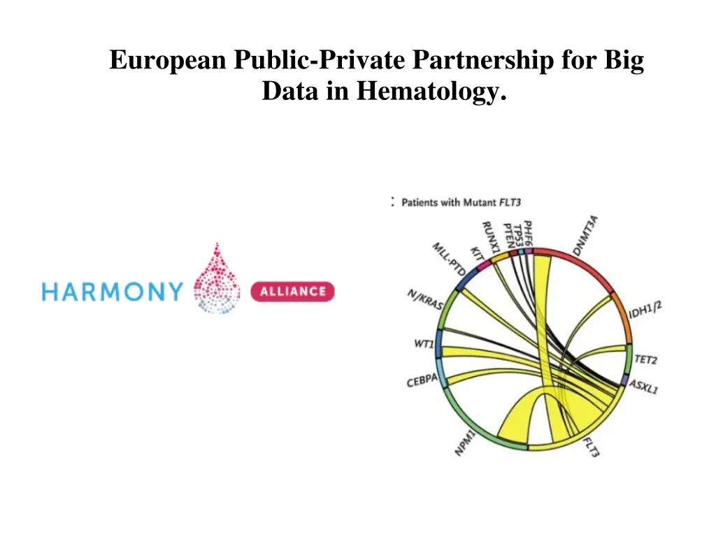 european public private partnership for big data