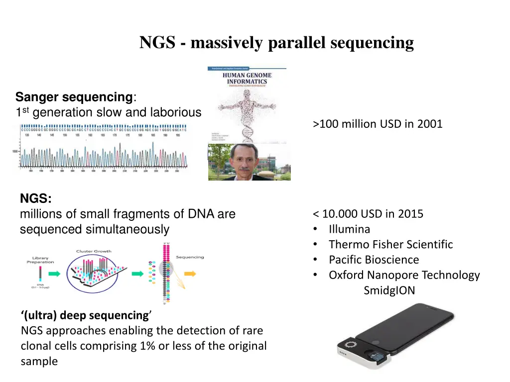 ngs massively parallel sequencing