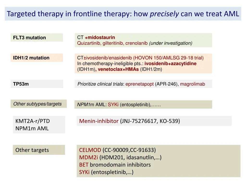 targeted therapy in frontline therapy