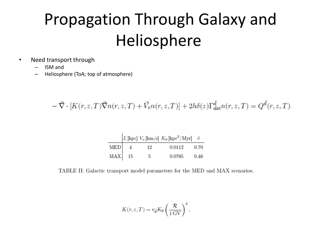 propagation through galaxy and heliosphere