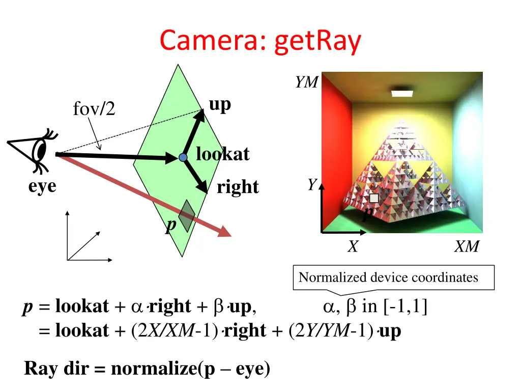 camera getray