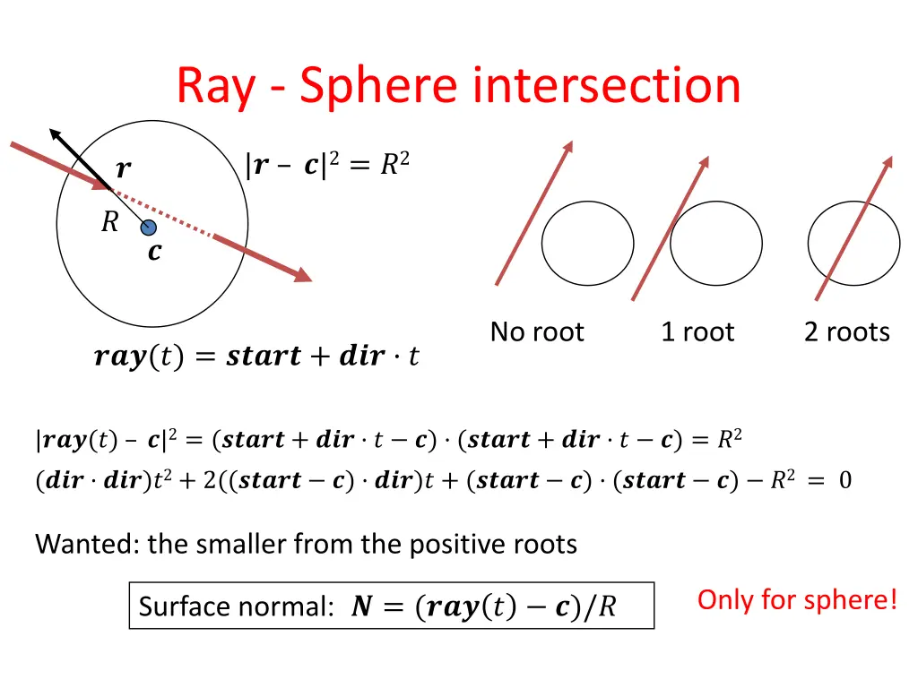 ray sphere intersection