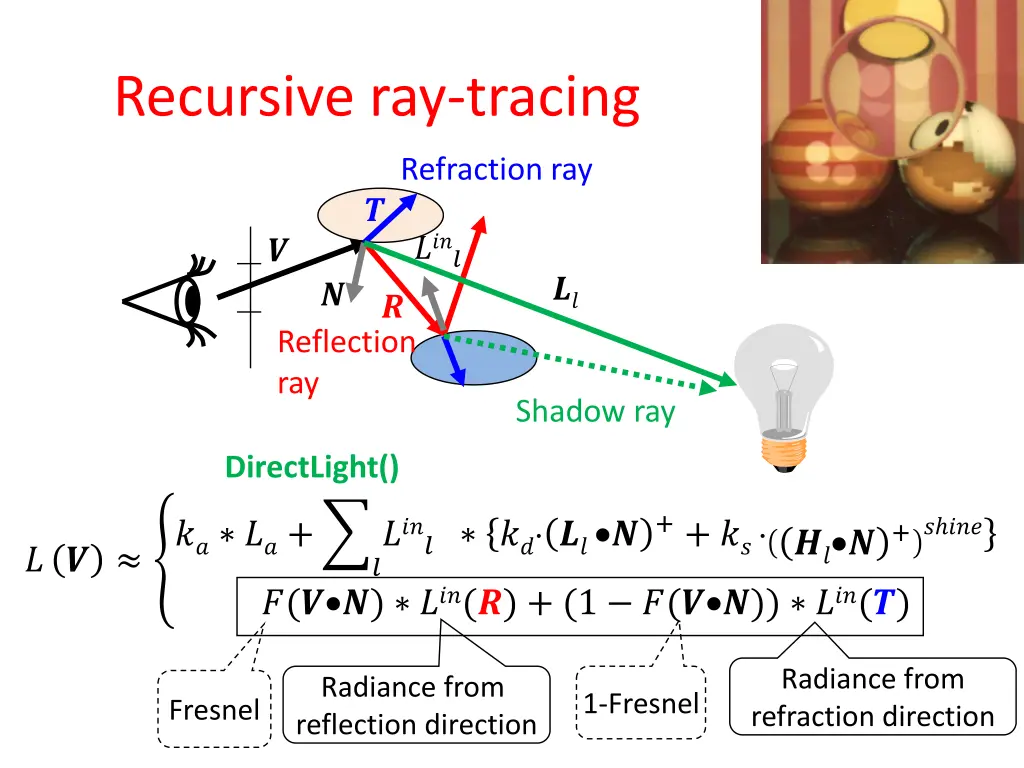 recursive ray tracing