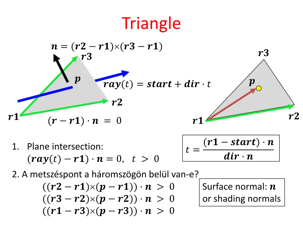 triangle