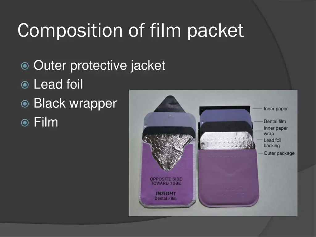 composition of film packet