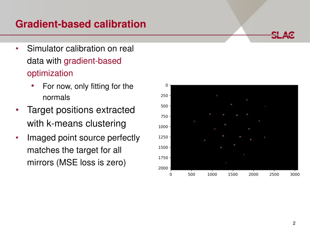 gradient based calibration