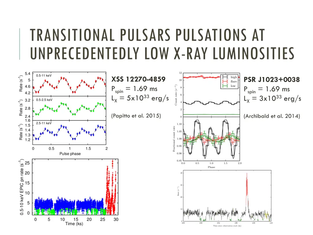 transitional pulsars pulsations