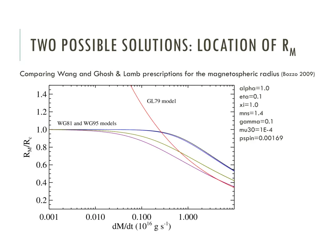 two possible solutions location of r m 3