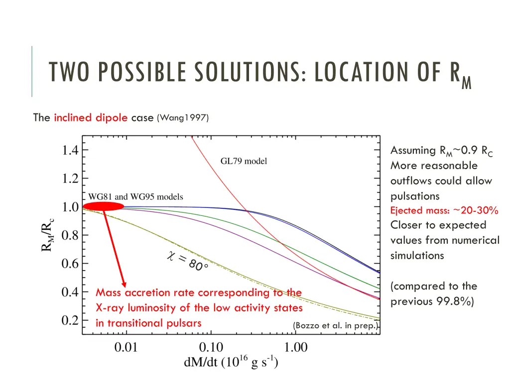 two possible solutions location of r m 7