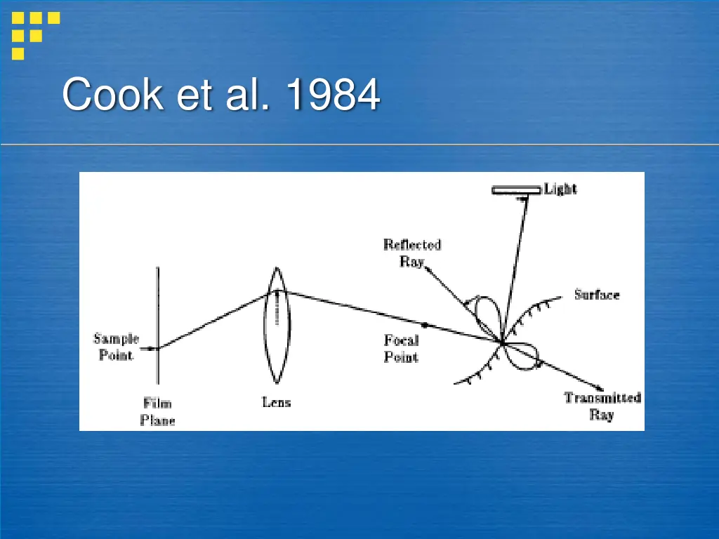 cook et al 1984 1