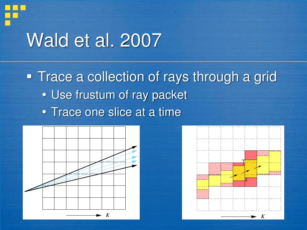 wald et al 2007