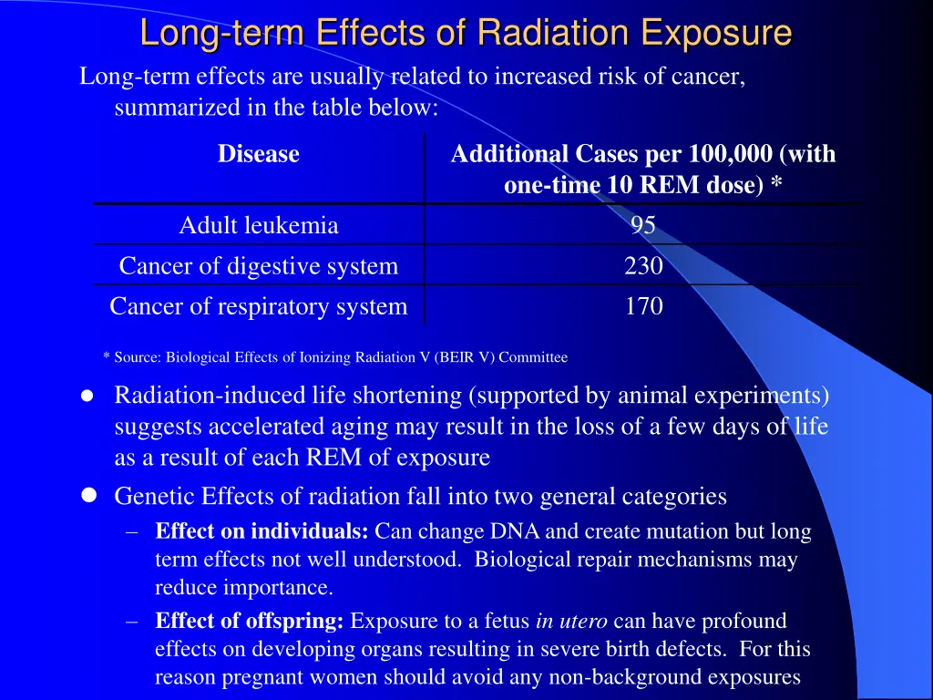 long term effects of radiation exposure long term